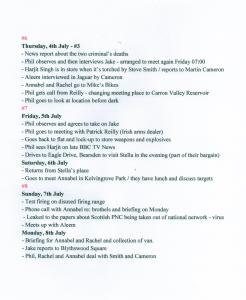 A section of the timeline from - Beyond The Law